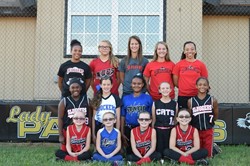 Russellville Lady Panther Softball